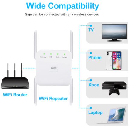 Усилитель Wi-Fi сигнала 2,4G 5G (5 ГГц) + ретранслятор